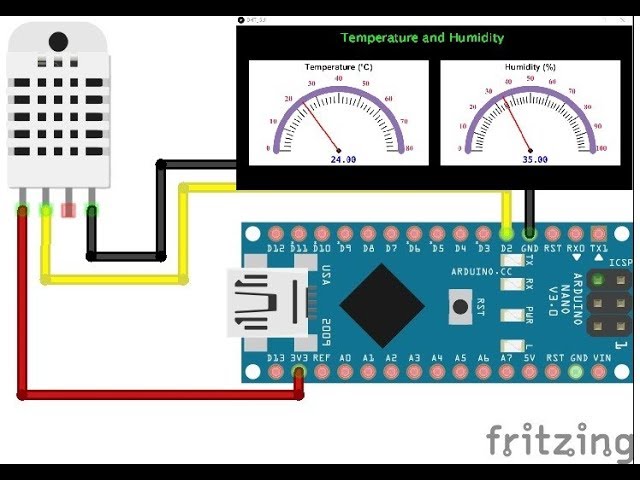 Create GUI to Visualize Temperature and Humidity for Arduino in Processing