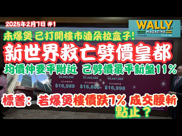 新世界劈價賣樓救亡累街坊！皇都開價低附近新盤11%，二手市場冰封！為何只是開始,最面仲大鑊？標普警告: 違約恐拖累樓市跌7%，成交腰斬！點止呀？