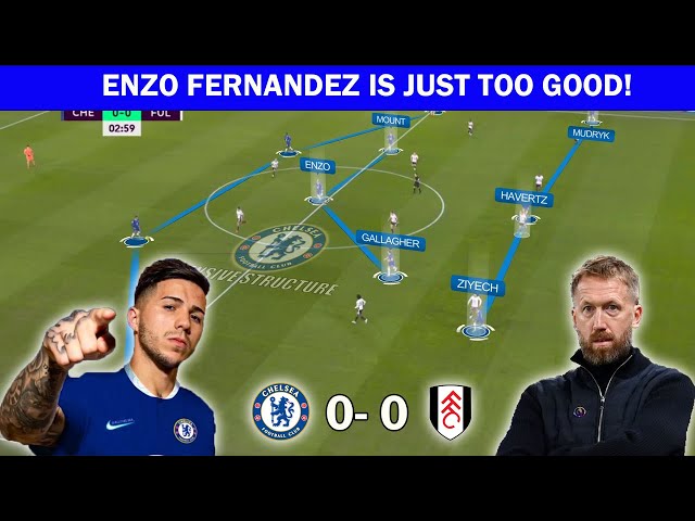 Tactical Analysis: Why Enzo Fernandez is worth 120 Millon | Chelsea vs Fulham