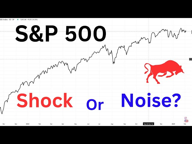 Is The Stock Market BEARISH Or Just Noise?