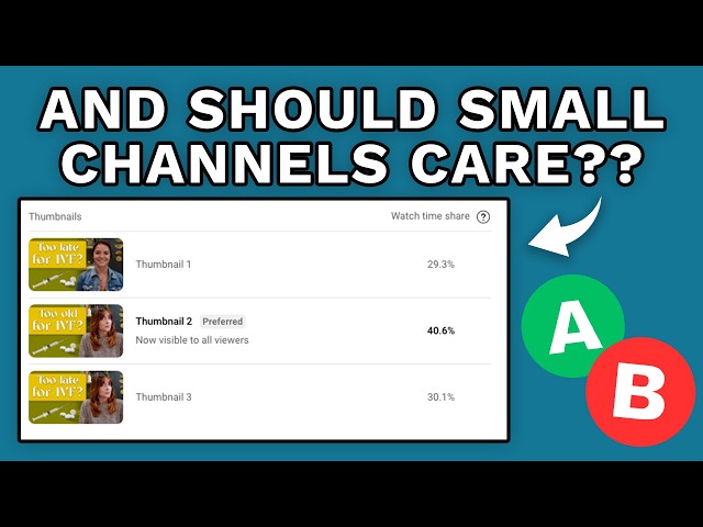 YouTube's New Thumbnail Test & Compare Feature - Does It Actually Work?