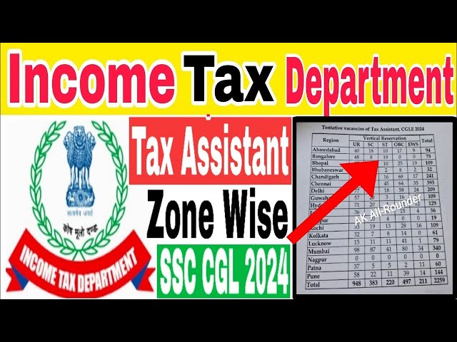 Tax Assistant: The Best SSC CGL 2024 Vacancy #ssc cgl ||Rti