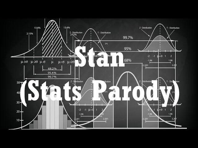 Stan(Stats Parody) - Mahdiar, Orhan, and Darren