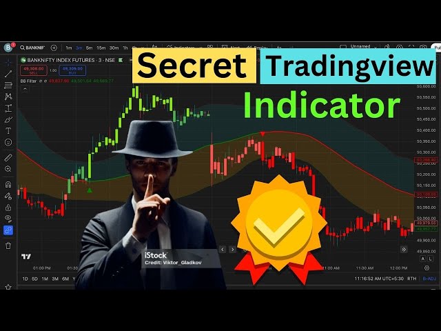 🚀 Secret TradingView Indicator No One Knows! 🔥 (Game Changer!)#tradingview #indicators