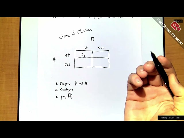 Game Theory | Games of Chicken | Hawk Dove Game | Prisoners Dielemma | Dominant Strategy in Duopoly