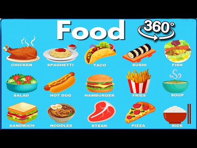 Learn English: Food Vocabulary in 360° VR | Food Names with Pictures