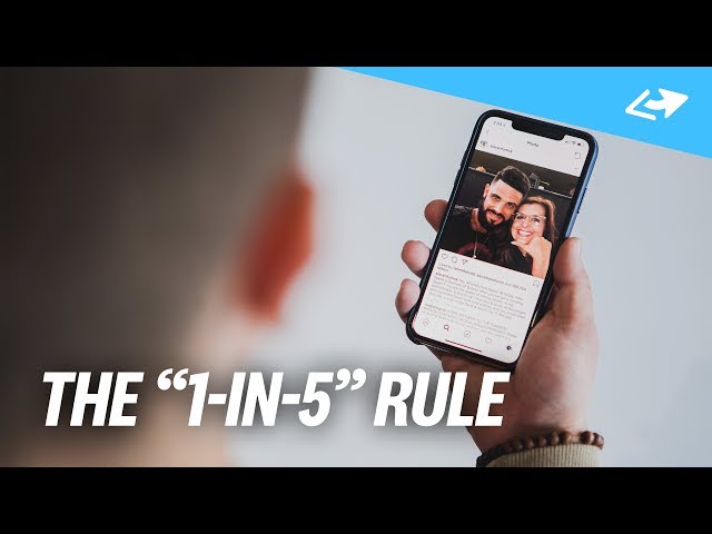 The “1-In-5 Rule” For Churches On Social Media [NEW CASE STUDY]