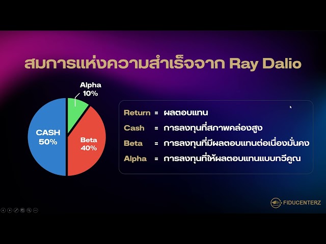 Ep 0 เตรียมความพร้อมสำหรับผู้เริ่มต้น หรือ นักลงทุนที่ต้องการเข้าใจพื้นฐาน