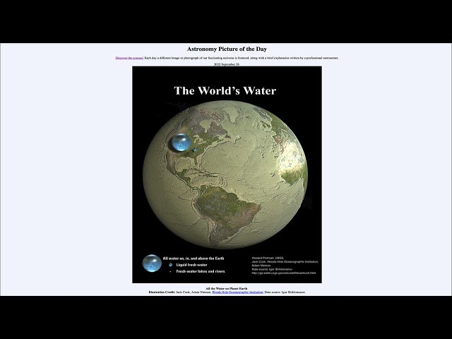 2022 September 26 - All the Water on Planet Earth