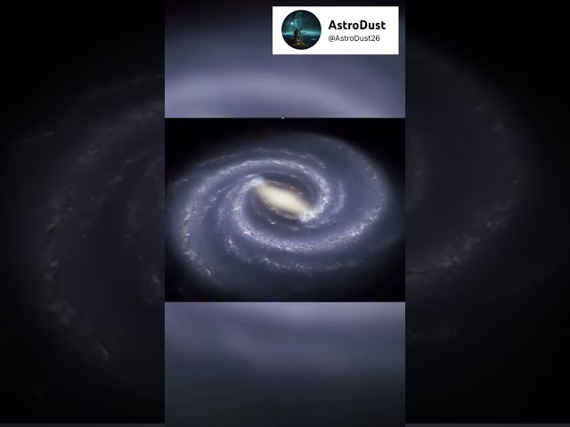 How big is the Universe? (Simulation) #shorts #facts #science #astronomy