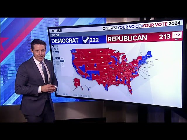 Battleground states to determine 2024 presidential election