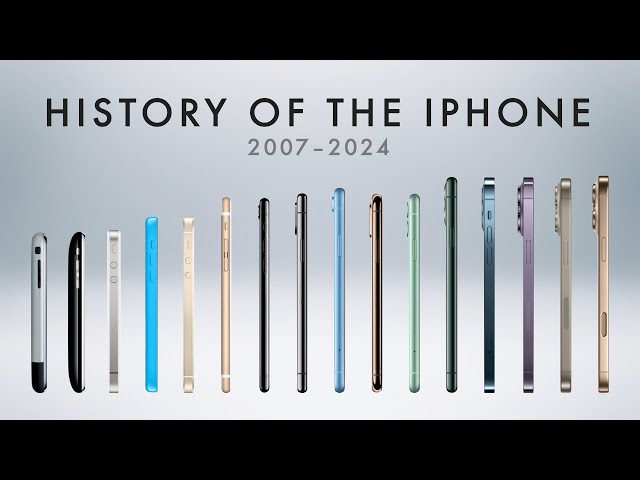 History of the iPhone