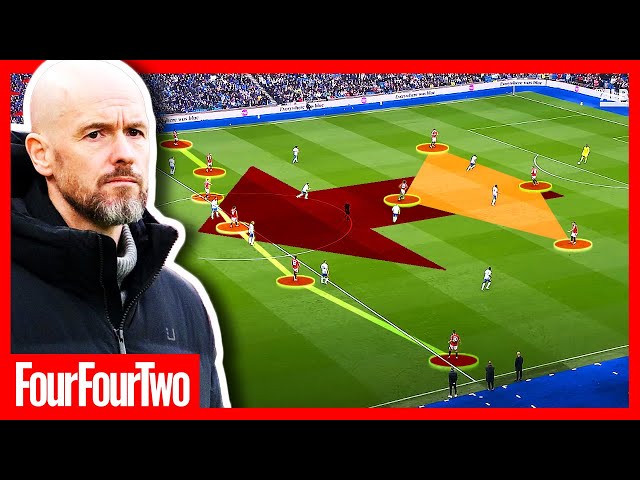 Why Man United HAD To Sack Erik Ten Hag