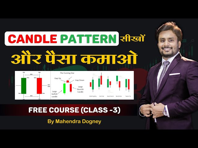 Candle Pattern सीखो और पैसा कमाओ || Share market free course class 3rd by Mahendra Dogney