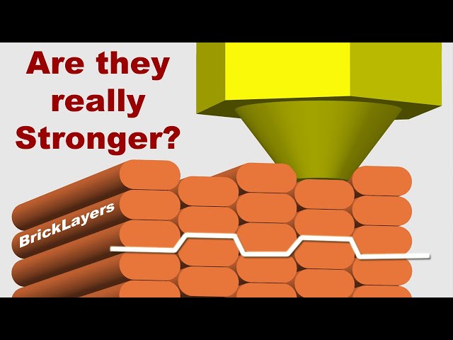 Brick Layers tested: How much Stronger are they?