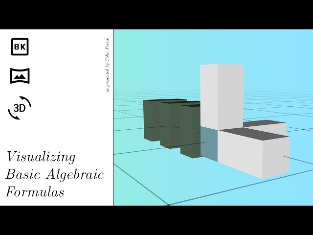 [VR] Visualizing Basic Algebraic Formulas