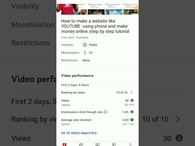 Youtube paid me $2 for 30 views | #shorts Proof