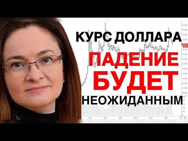 РУБЛЬ ДЕРЖИТСЯ ИЗ ПОСЛЕДНИХ СИЛ - КУРС ДОЛЛАРА