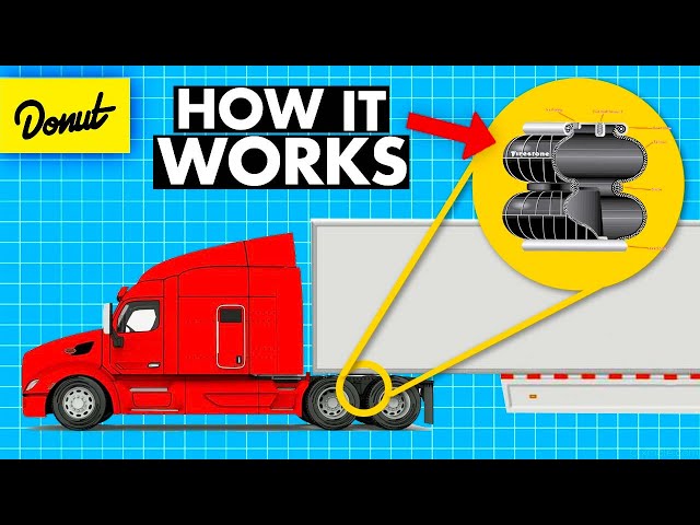 How A Big Rig Works - The Peterbilt 579 UltraLoft