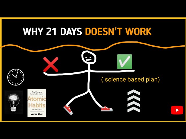 Why 21 Days Doesn't  Work ❌| The Science - Backed Plan to Change Habits ✅ #selfimprovement #habit