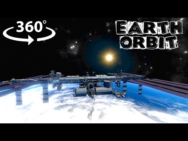 360 video - International Space Station Earth Orbit VR 4K