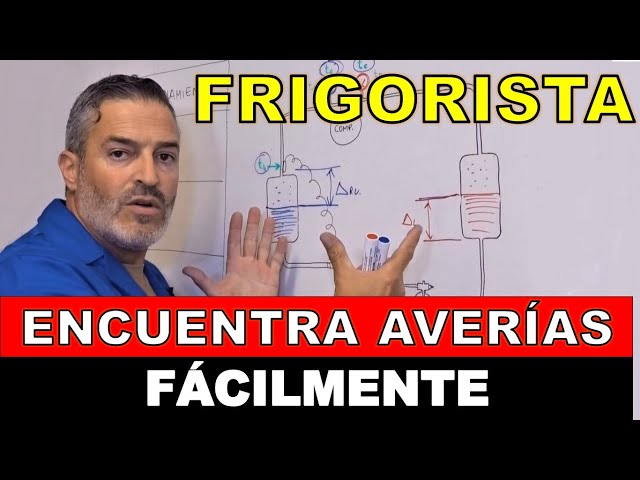 4 MEDIDAS, 4 AVERÍAS. Método de diagnóstico de averías frigoríficas.