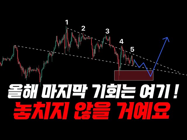 비트코인 상승 패턴 출현확률 99%, 올해 마지막 기회입니다.