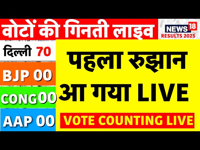 Vote Counting Live: पहला रुझान आ गया | Delhi Election Results 2025 | Arvind Kejriwal | PM Modi