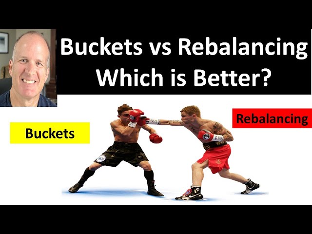 Which is better: annual rebalancing or using buckets?  Why?