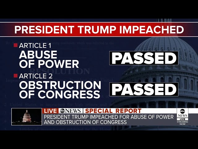 House debates two articles of impeachment against President Trump | ABC News