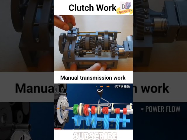 How a clutch works in a manual transmission