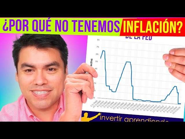 ¿ Por que Todavía NO TENEMOS INFLACION si EE.UU imprime TANDO DINERO ? l Como puedes PROTEGERTE ?