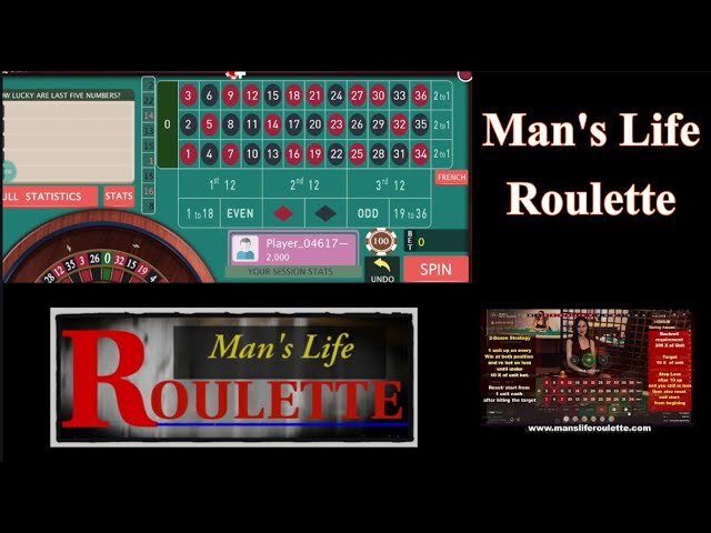 Online  BEST Roulette win SYSTEM ( strategy for  online game ) risk management tricks....