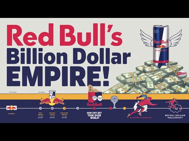 Red Bull’s Billion Dollar Empire!