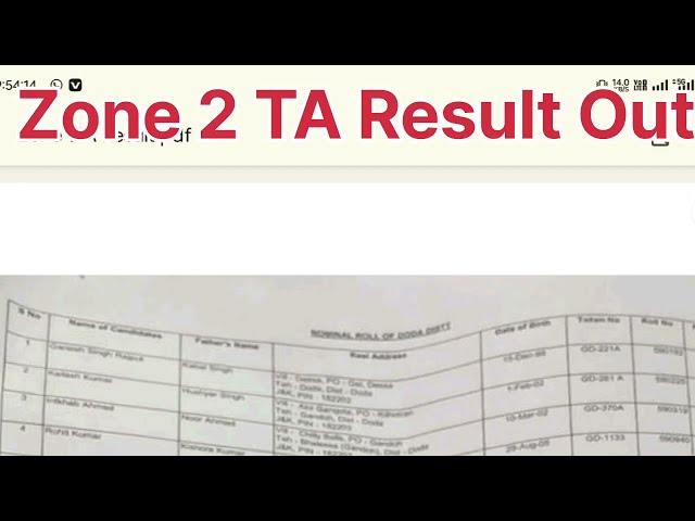 ta army merit list out || ta final results || ta merit list || ta army result kab ayega || zone 2