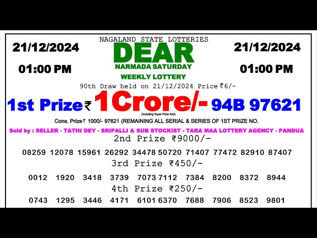 🔴Morning Lottery Sambad Result 1pm 21/12/24 Dear Lottery Today Fax