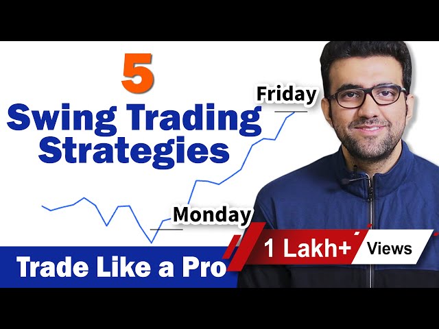 5 Swing Trading Strategies in 10 minutes | Siddharth Bhanushali