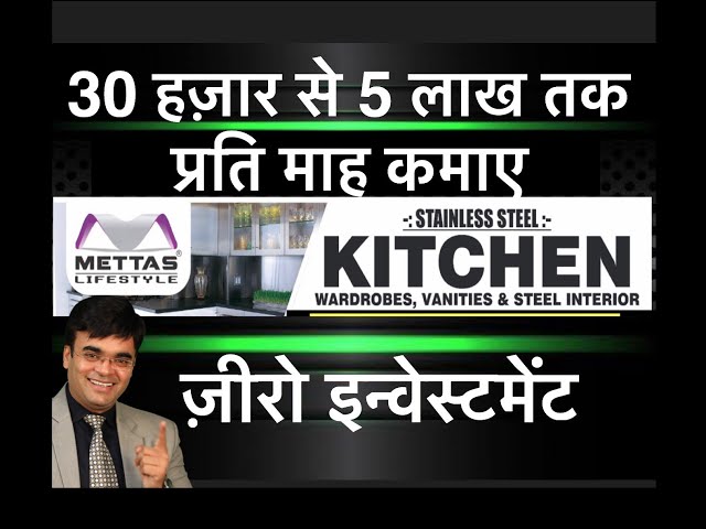 How to Earn with Zero Investment High Income Business by Dr. Amit Maheshwari