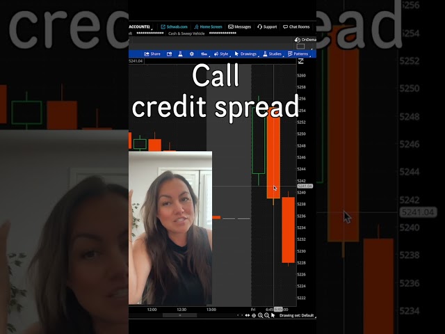 🤑 DayTrade SPX Credit Spreads using the Opening Range Breakout #thinkorswim #trading #daytrading101