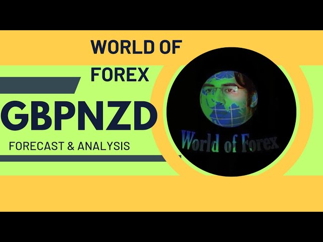 GBPNZD Next | British Pond \New Zealand Dollar Technical Analysis #forextrading#gbpaud #forexmarket