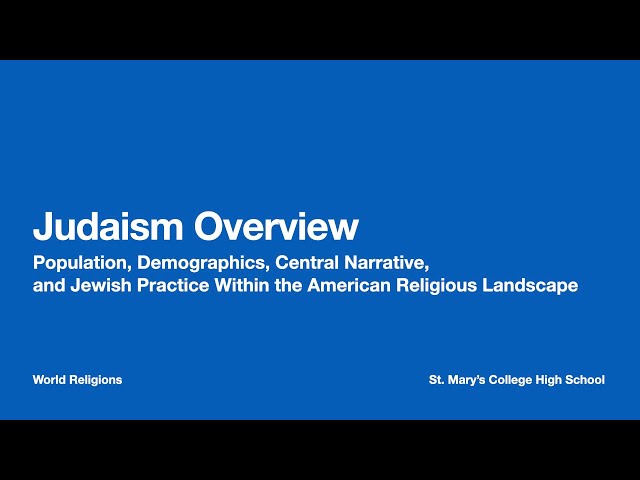 Judaism Overview