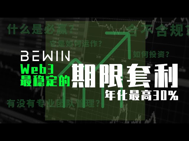 最稳最高的期限套利工具！起底 BeWin ，WEB3 最稳定年化收益 30% 期限套利项目，你想赚钱，我们有商机， 20241019