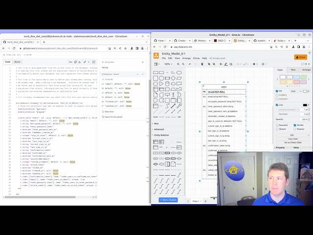 Use an Entity Diagram to Draft a Data Model for a Rails App, Part 1: Overview and Users Table