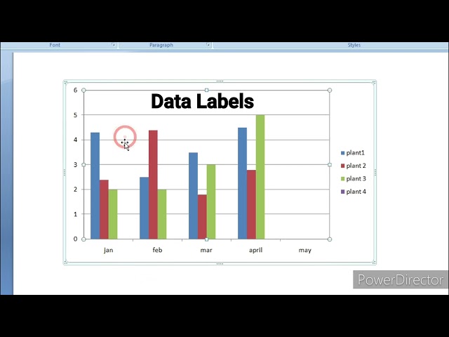 LEGEND | DATA SERIES | DATA LABELS | GRID-LINES | CHART MS WORD IN HINDI