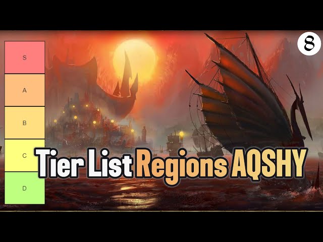 Aqshy regions Tier List