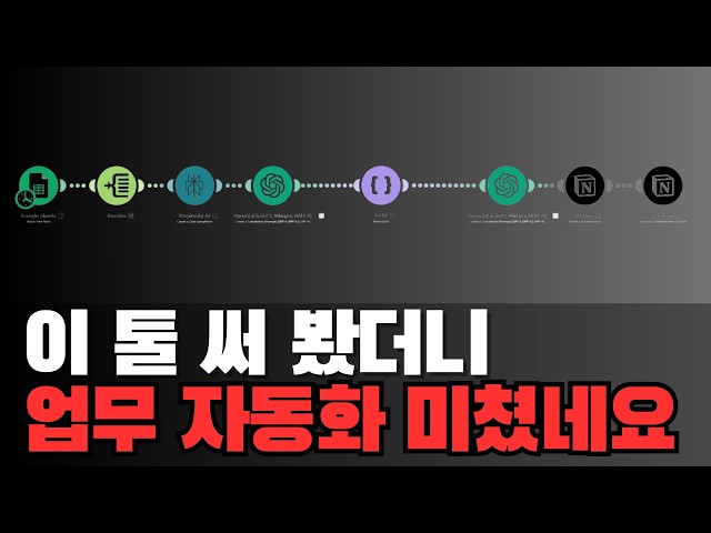 프로 일잘러의 비밀 무기: MAKE와 생성형 AI로 완성하는 업무 자동화