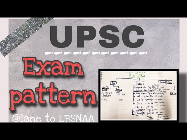 UPSC EXAM PATTERN || ( Prelims + Mains + Personality test ) || UPSC preparation ||