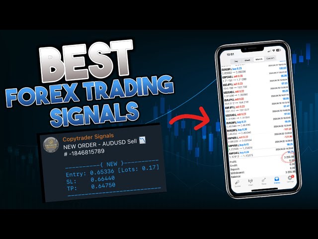 The BEST Forex Signal Channel I've Tested (+$2,200 April) | With Payout