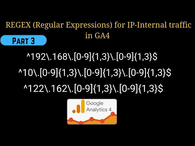 Using REGEX (Regular Expressions) For IP Address To Exclude Own Internal Traffic In GA4 2025 Hindi