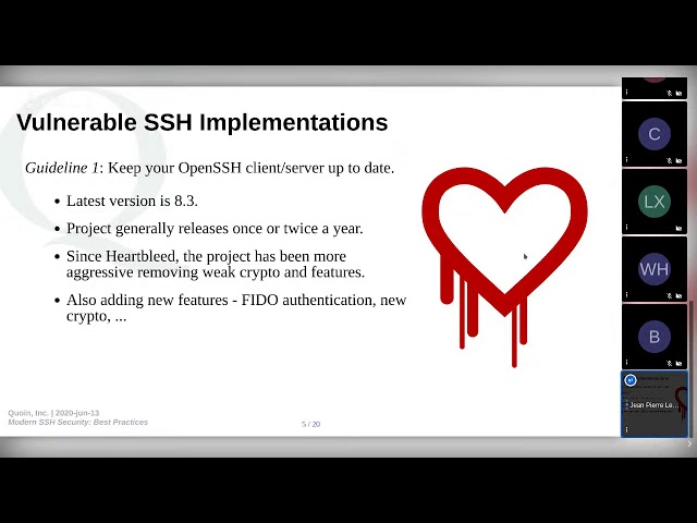 Modern SSH Security Best Practices